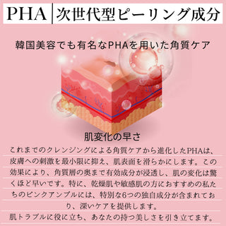 SFバイオアンプル PINK